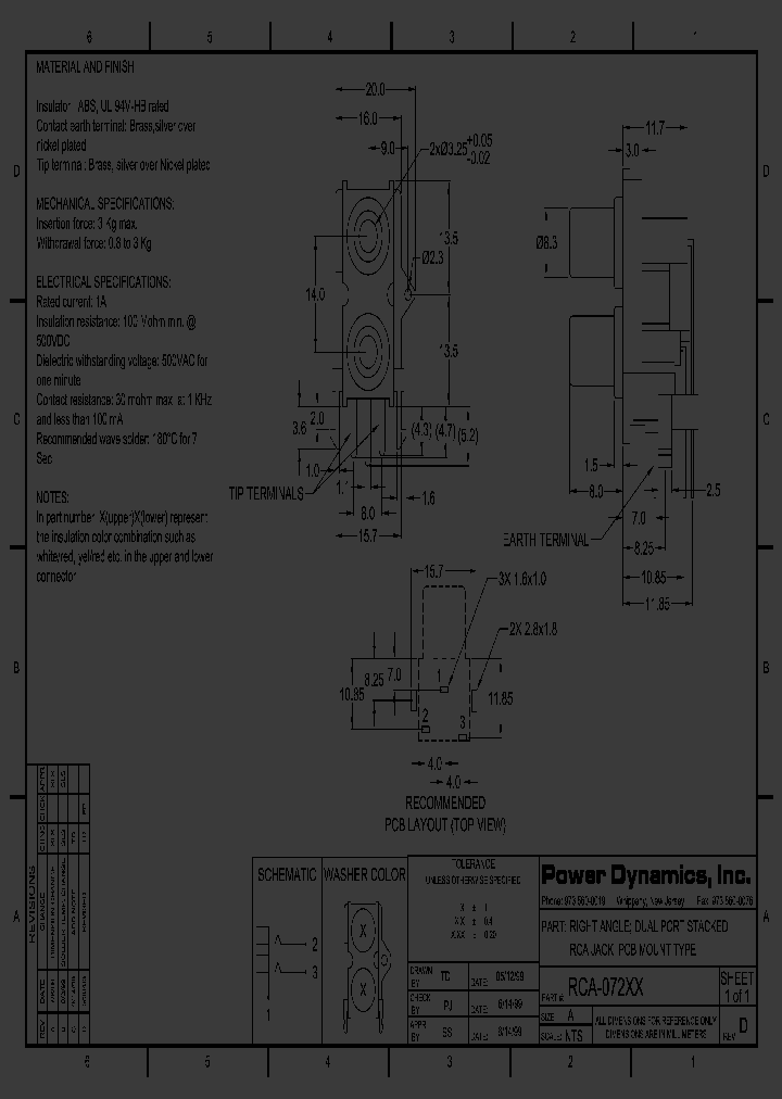 POWERDYNAMICSINC-RCA-072BL_6908447.PDF Datasheet