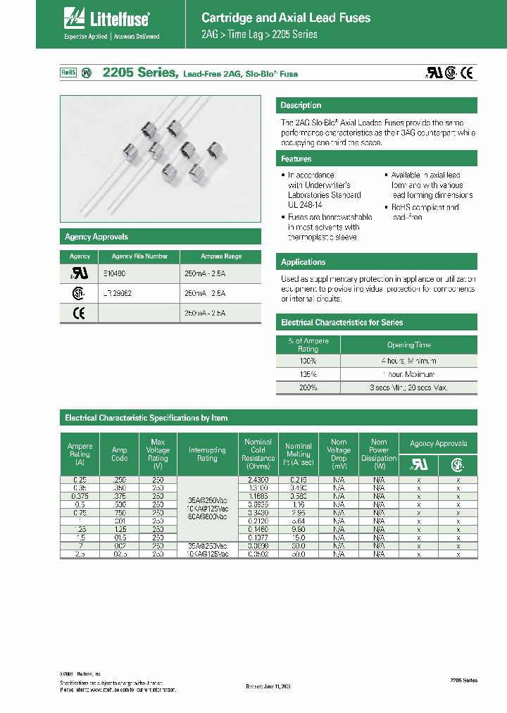 02205125HXP_6898089.PDF Datasheet