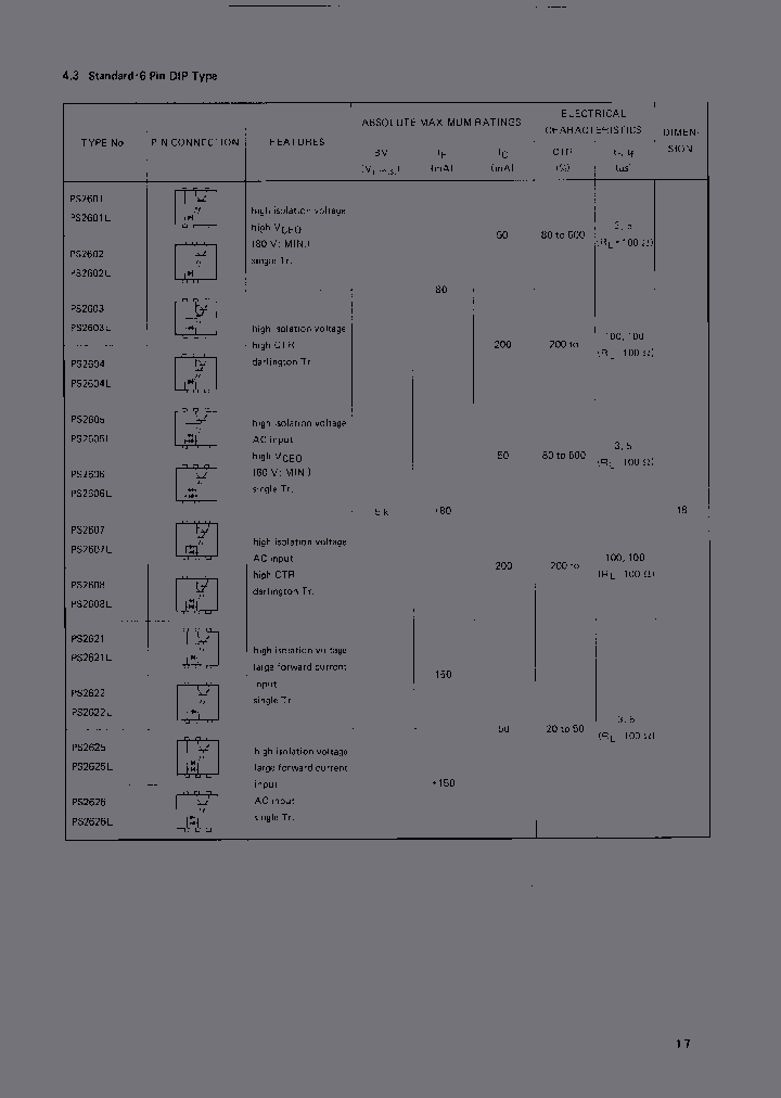 PS2602LM-E3_6909005.PDF Datasheet