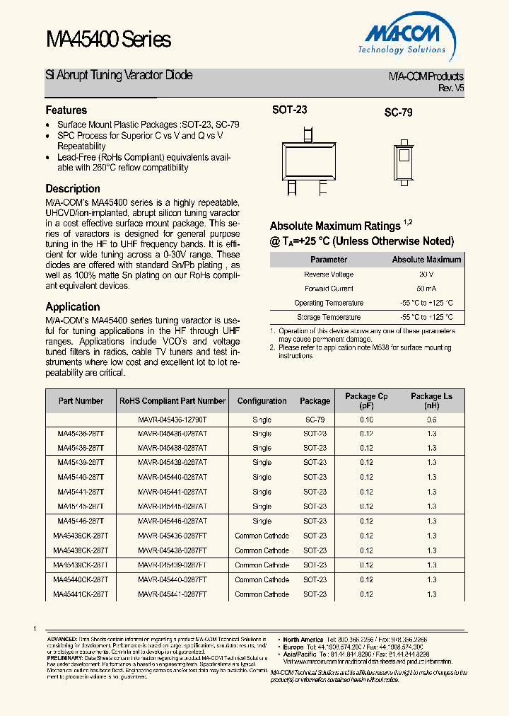 MA45440CK-287T_6908729.PDF Datasheet