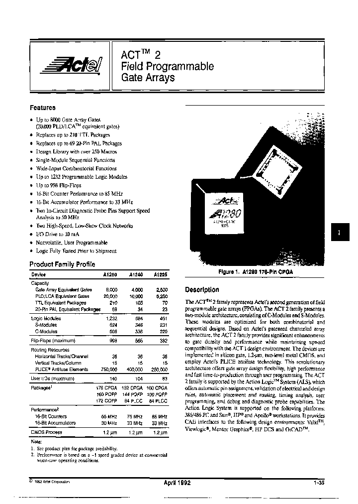 A1280-1PQ160I_6910474.PDF Datasheet