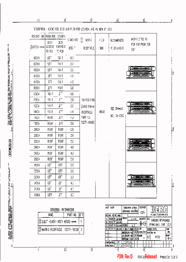 61532-120CA_6905228.PDF Datasheet