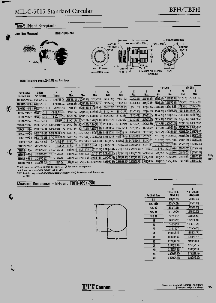 TBFH36-7PS-100_6910703.PDF Datasheet
