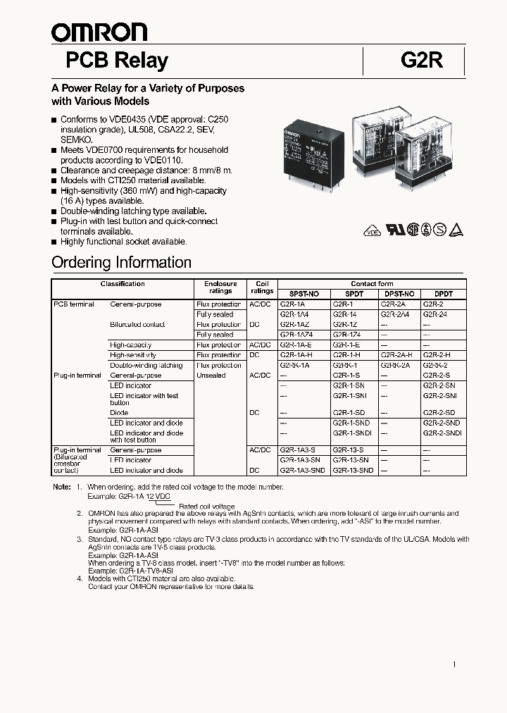 G2R-1A3-S-24VAC_6912149.PDF Datasheet