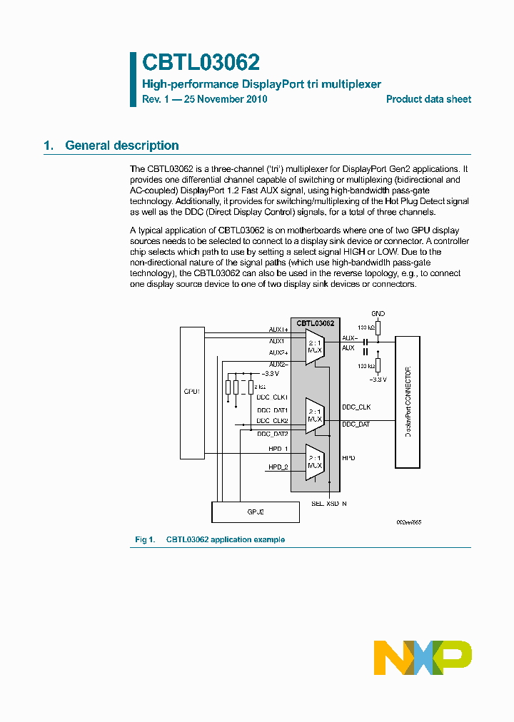 CBTL03062BS_6912845.PDF Datasheet