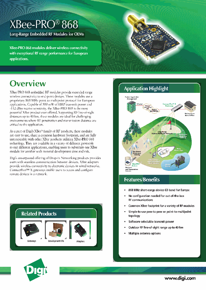 XBEE-PRO868_6958673.PDF Datasheet