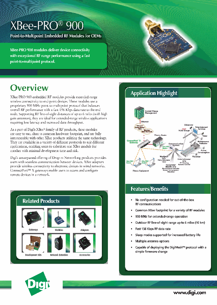 XBEE-PRO900_6958674.PDF Datasheet