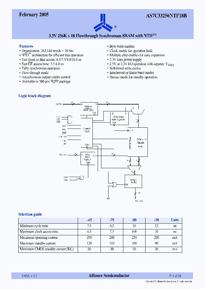AS7C33256NTF18B-65TQI_6913225.PDF Datasheet
