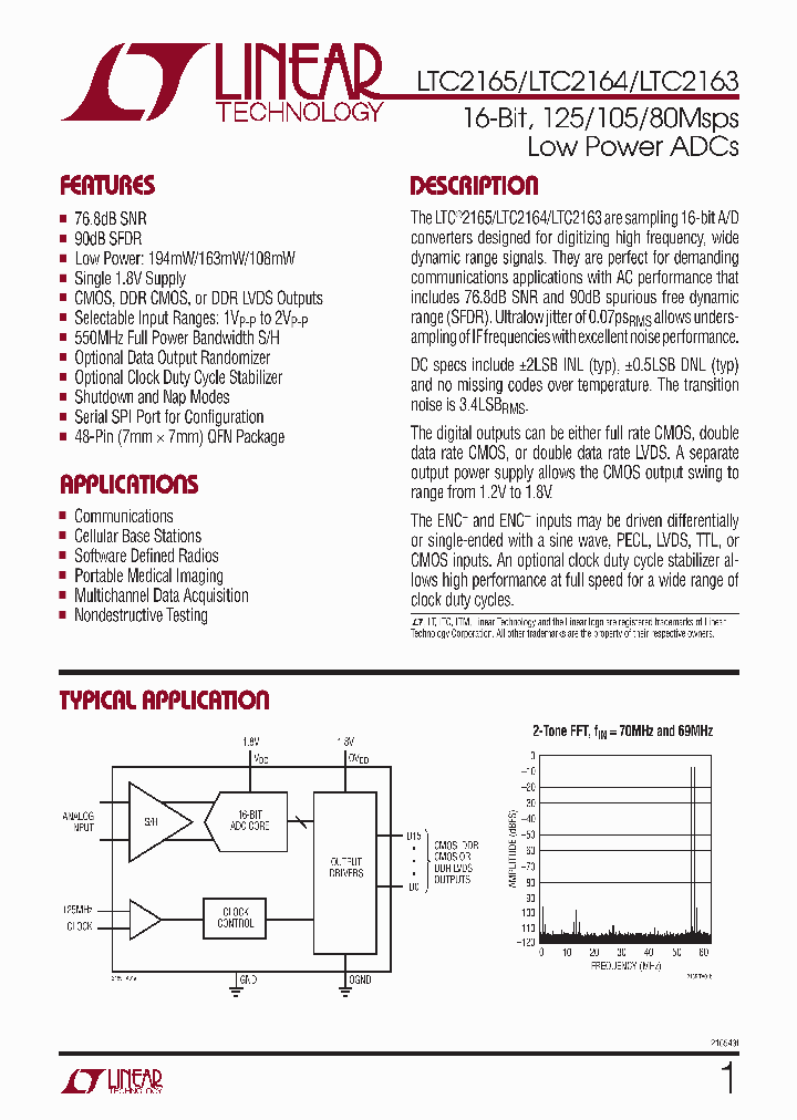 LTC2164IUKPBF_6910719.PDF Datasheet
