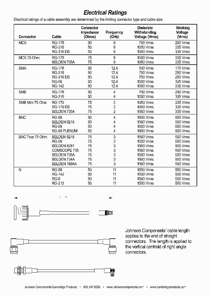 415-0059-012_6911423.PDF Datasheet