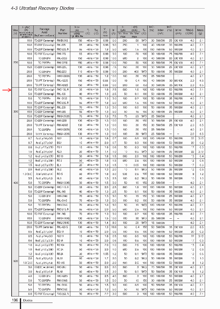 SANKENELECTRICCOLTD-FMG-24SR_6914817.PDF Datasheet