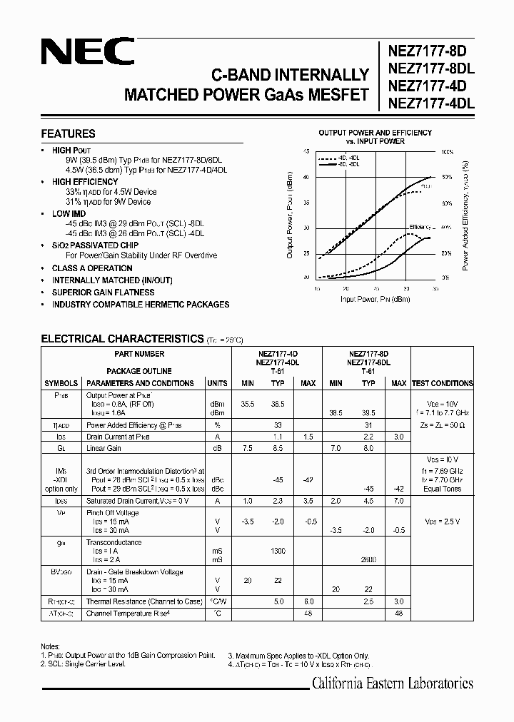 NEZ7177-4DL_6915360.PDF Datasheet