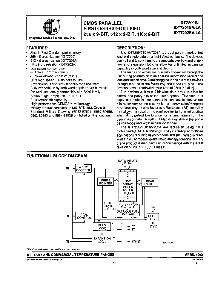 IDT7201SA120D_6913916.PDF Datasheet