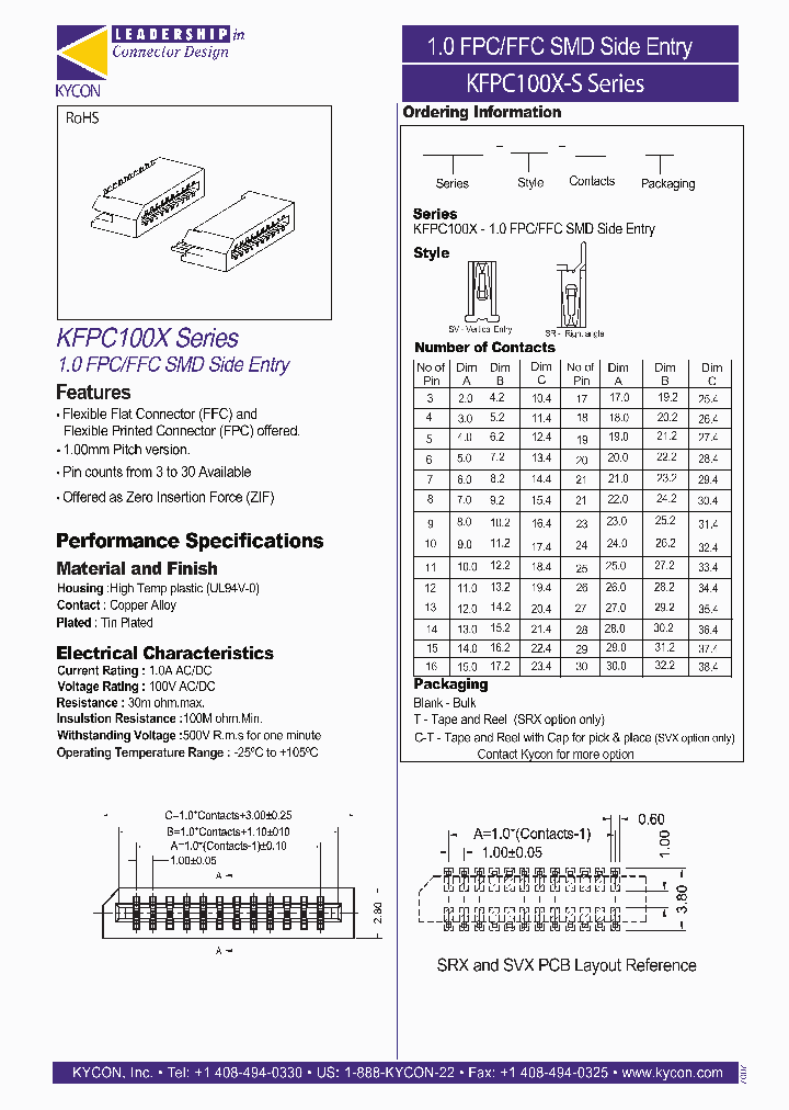 KFPC100X-SV-23C-T_6914143.PDF Datasheet