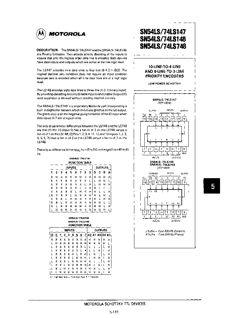 SN74LS147JD_6912514.PDF Datasheet