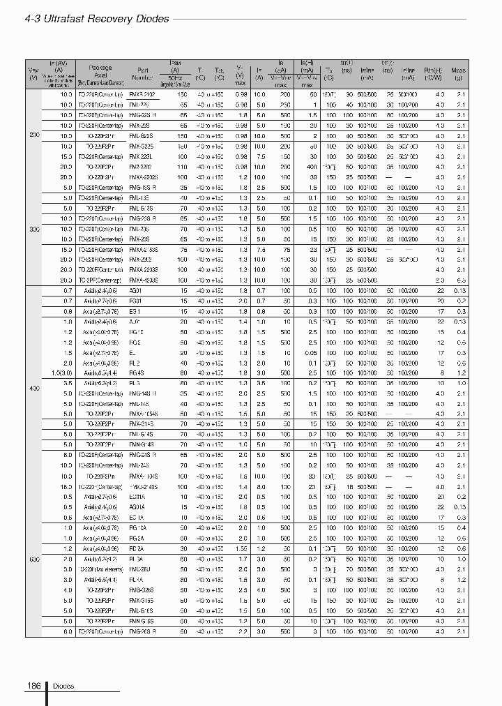 FMG-24R_6914816.PDF Datasheet