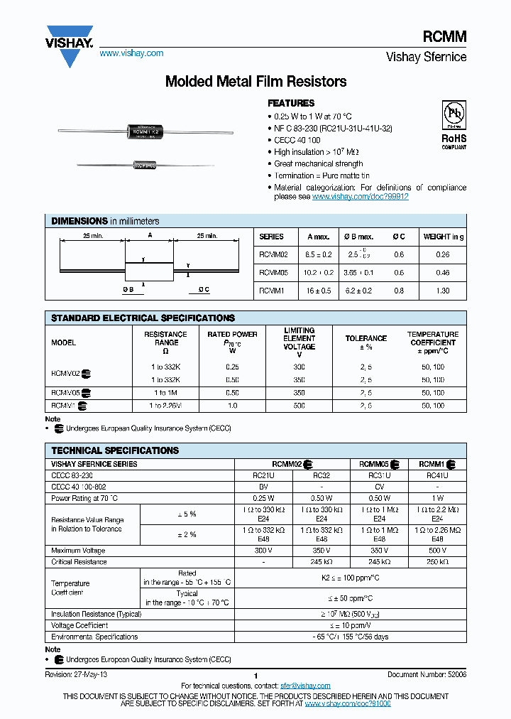 RCMM027501GKA20_6916010.PDF Datasheet