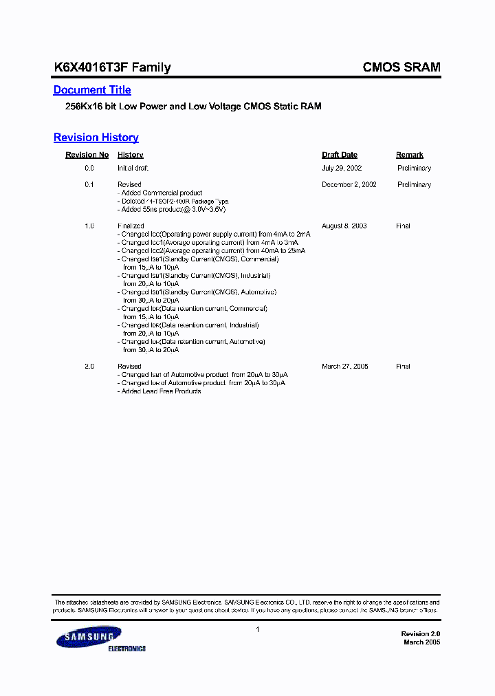 K6X4016T3F-UB700_6915282.PDF Datasheet