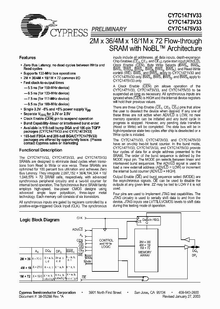 CY7C1473V33-150AC_6912738.PDF Datasheet