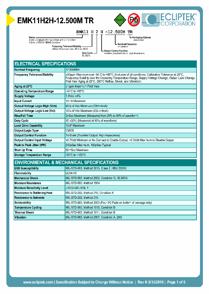 EMK11H2H-12500MTR_6916612.PDF Datasheet