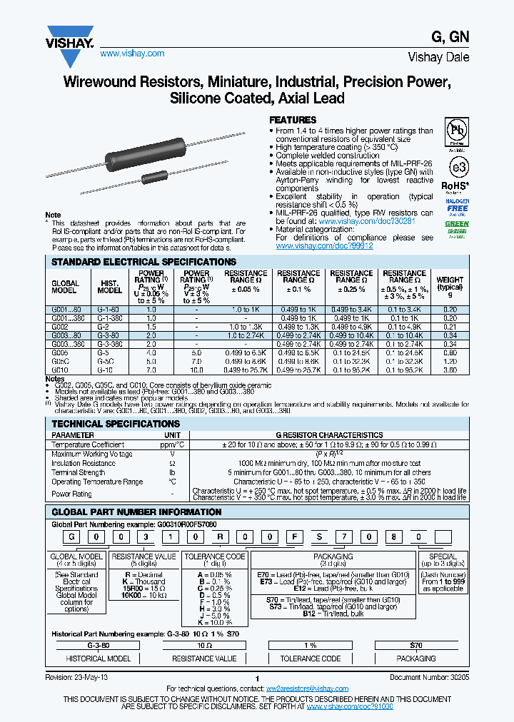 GN0012R200BB1280_6916529.PDF Datasheet