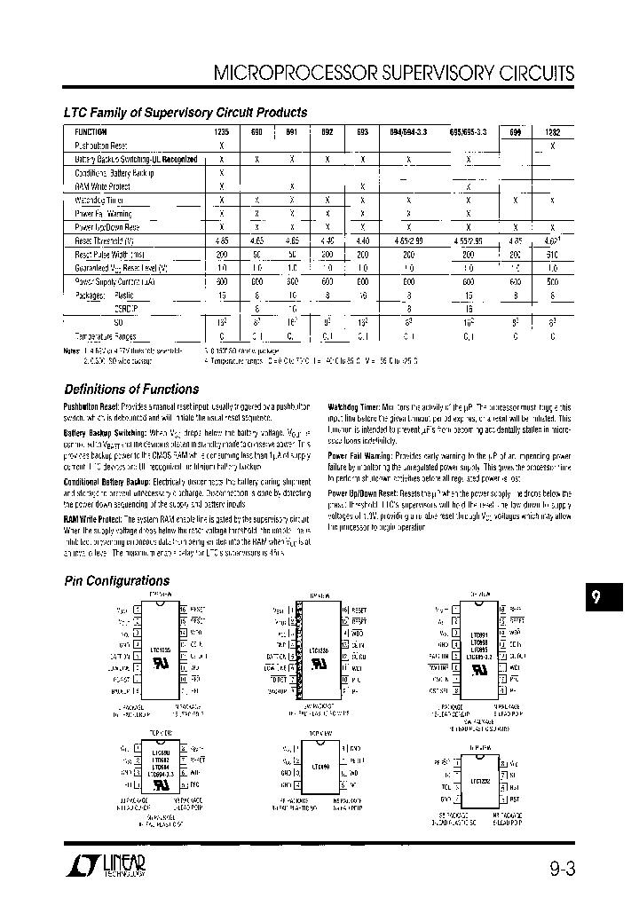 LTC695-33IN_6917243.PDF Datasheet
