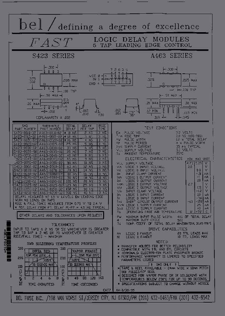 A463-0020-02_6915973.PDF Datasheet
