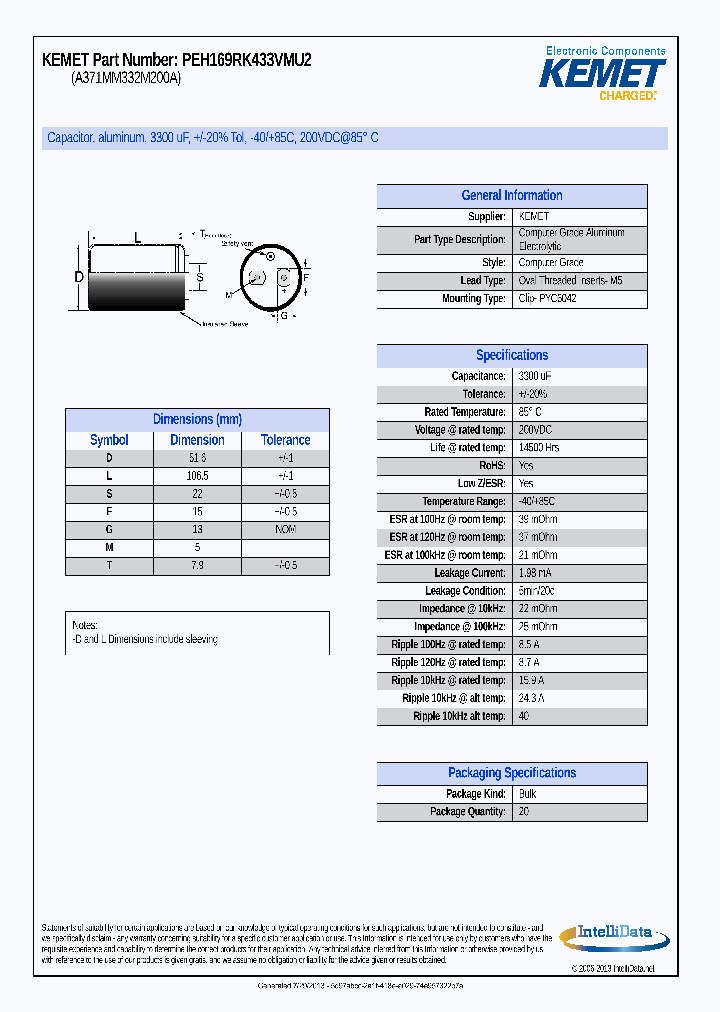 PEH169RK433VMU2_6959307.PDF Datasheet