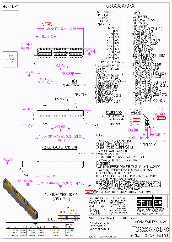 QTE-040-04-STL-D_6918380.PDF Datasheet