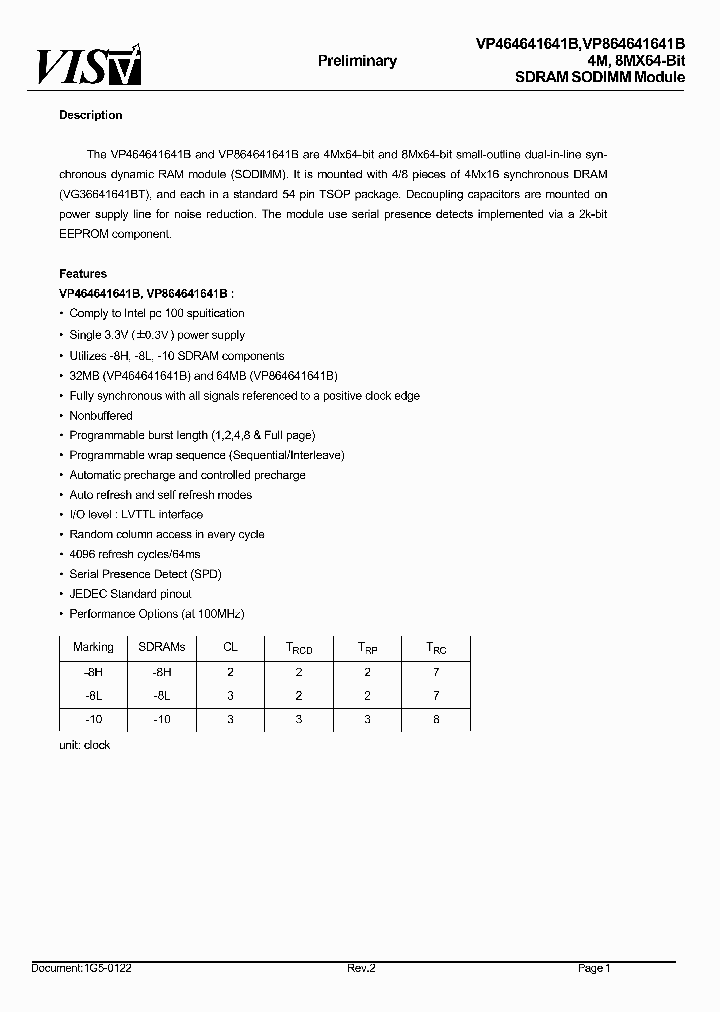 VP464641641BTSA-10_6916754.PDF Datasheet