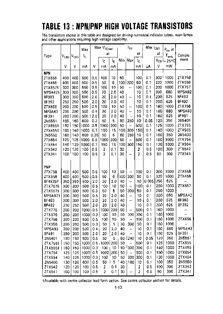 2N5551M1TC_6917756.PDF Datasheet