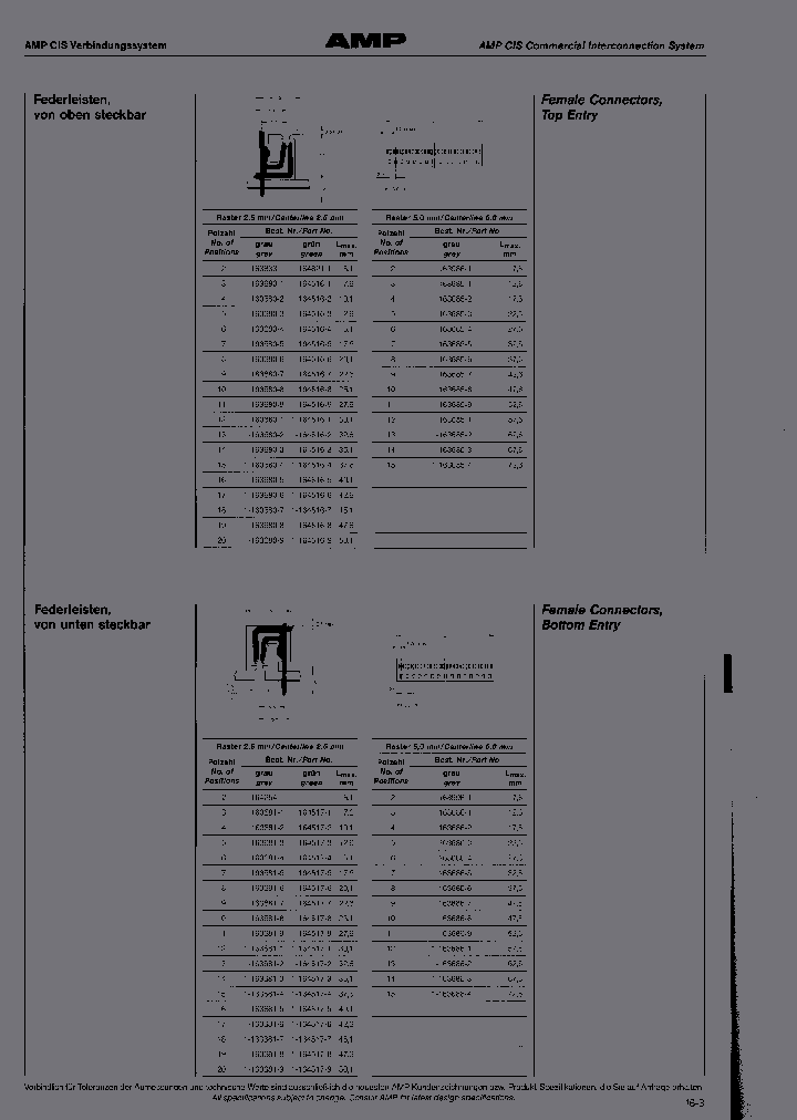 163686-7_6915925.PDF Datasheet