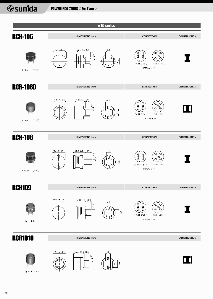 RCH109-151KB_6918360.PDF Datasheet