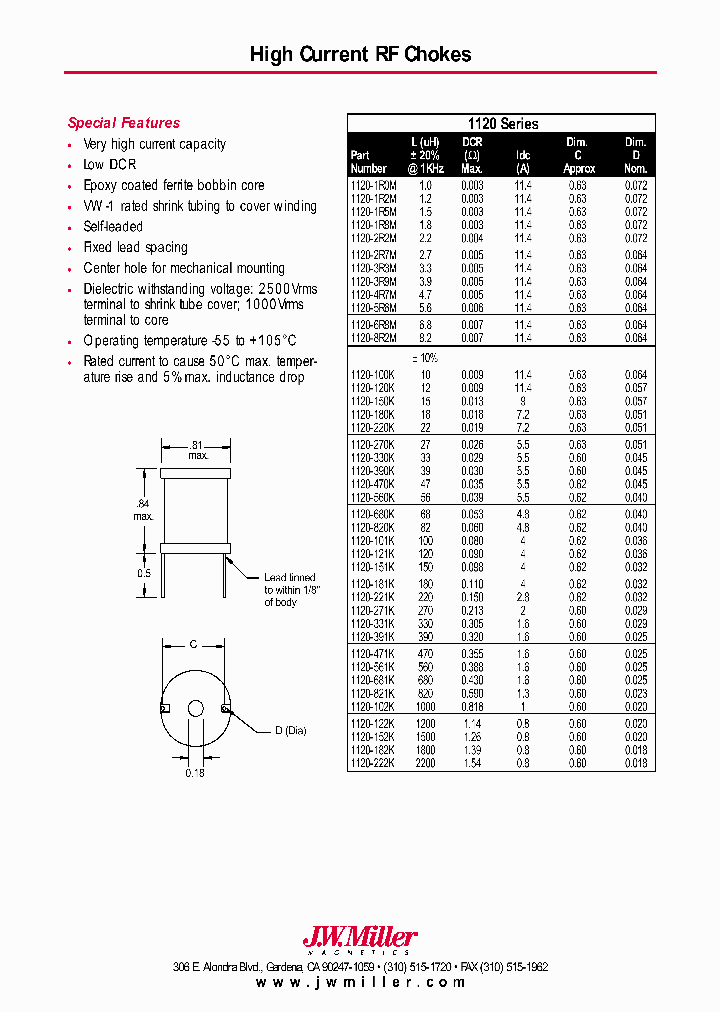 1120-681K_6917488.PDF Datasheet
