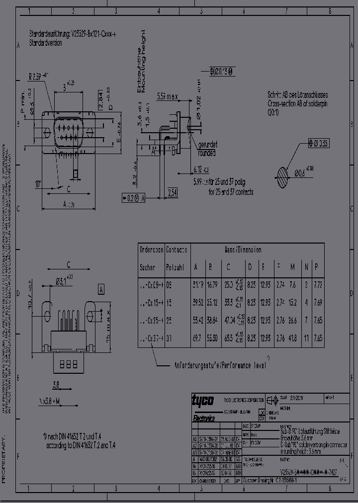 V23529-B1223-C209_6913311.PDF Datasheet