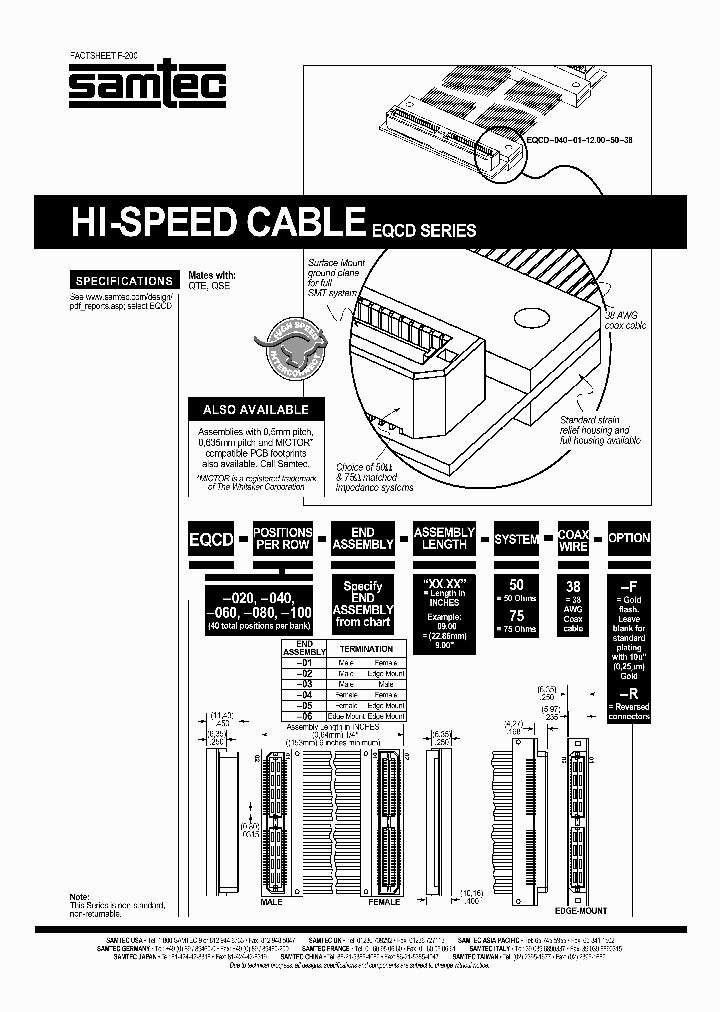 SAMTECINC-EQCD-040-04-0900-50-38-R_6918385.PDF Datasheet