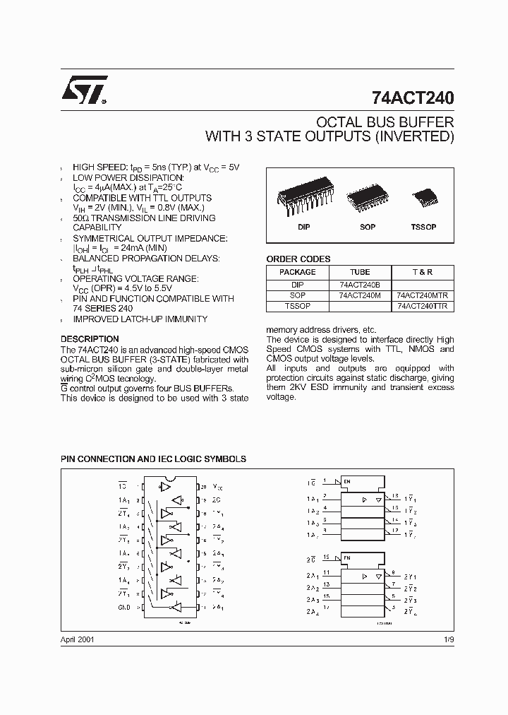 74ACT240TTR_6918812.PDF Datasheet