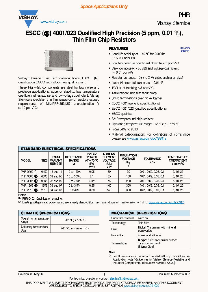 PHR0805Y2210BGT_6918964.PDF Datasheet