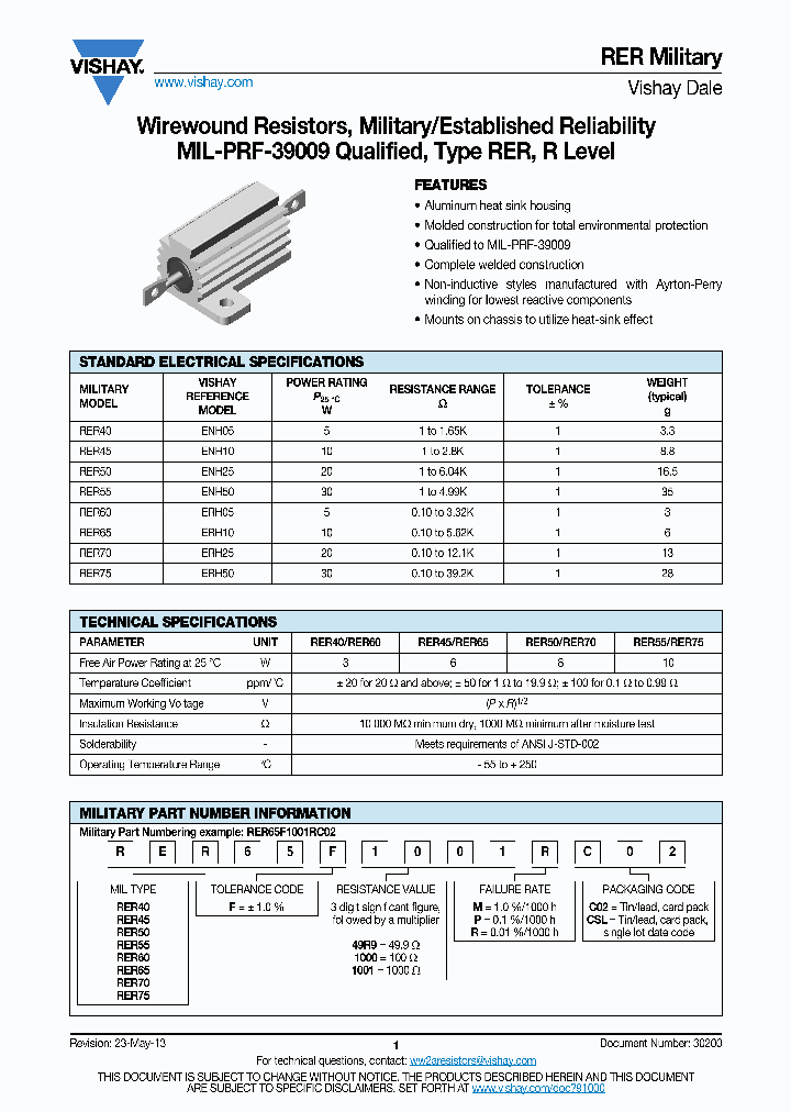 RER45F2900RC02_6919042.PDF Datasheet
