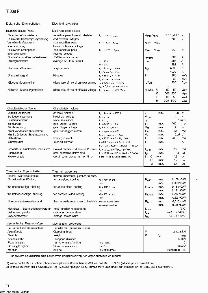 T308F02TCM_6919796.PDF Datasheet
