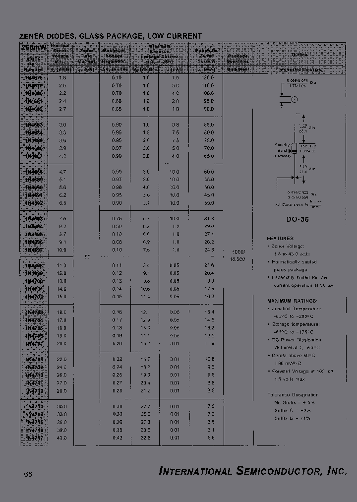 1N4705C_6920094.PDF Datasheet