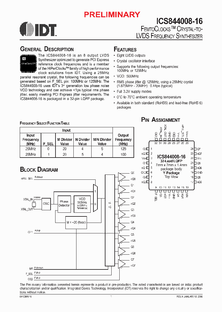 844008AY-16LF_6920542.PDF Datasheet