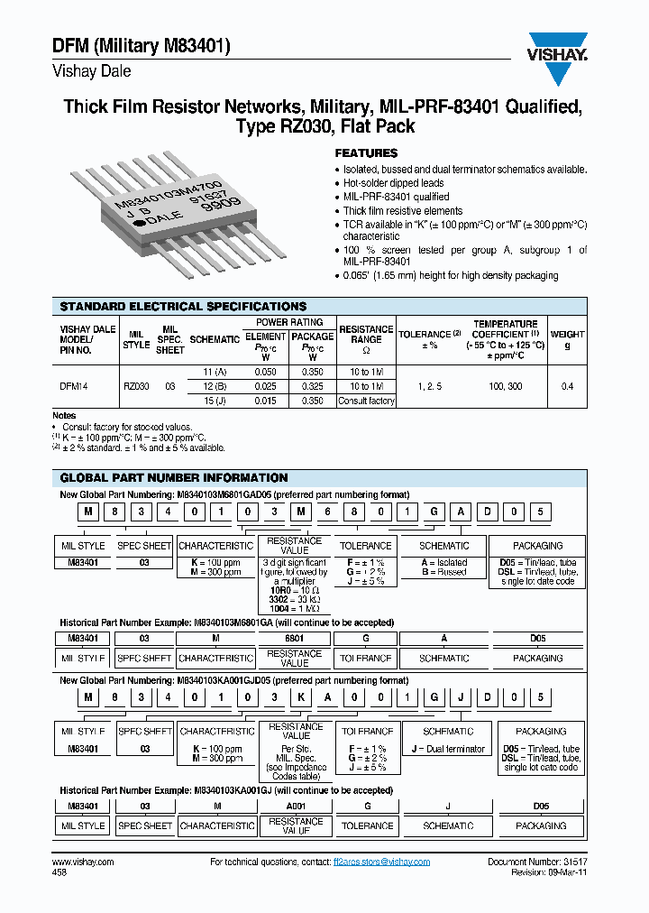 M8340108M2802FCDSL_6920385.PDF Datasheet