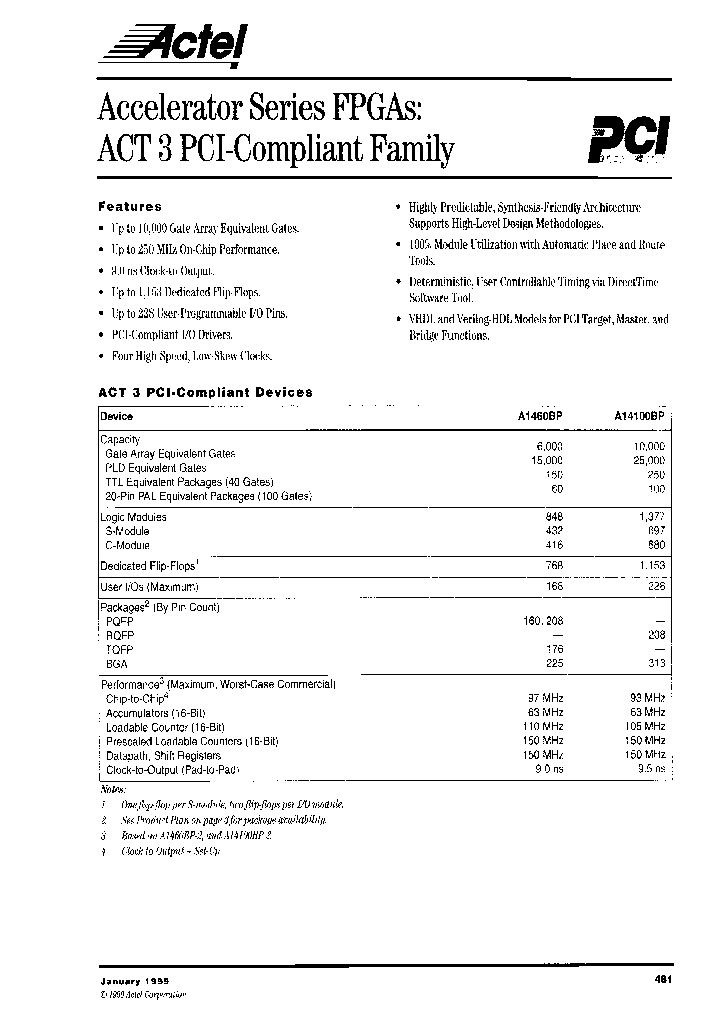 A14100BP-1BG313C_6920360.PDF Datasheet