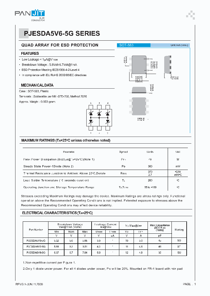 PJESDA6V8-5GTR7_6921792.PDF Datasheet