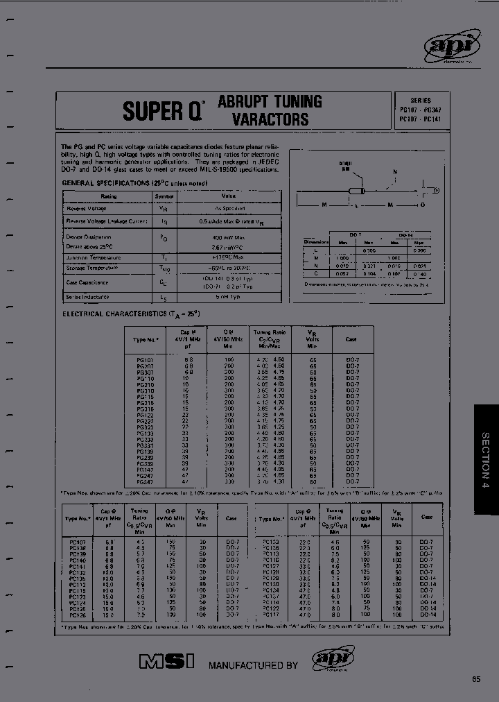 PC128C_6920078.PDF Datasheet