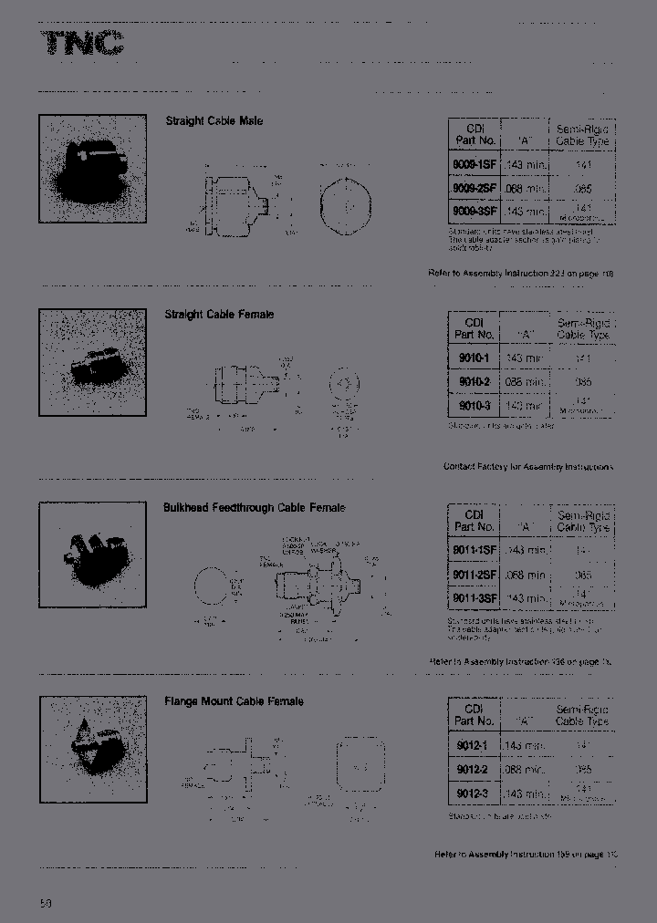9080-1CCSF_6922521.PDF Datasheet