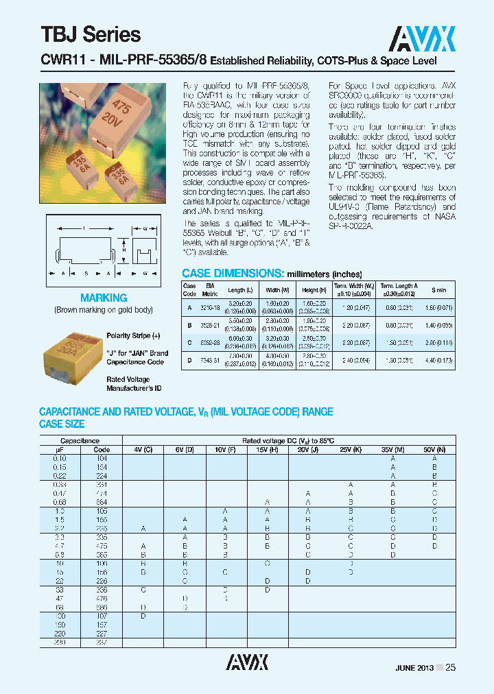CWR11HK686JB_6959793.PDF Datasheet