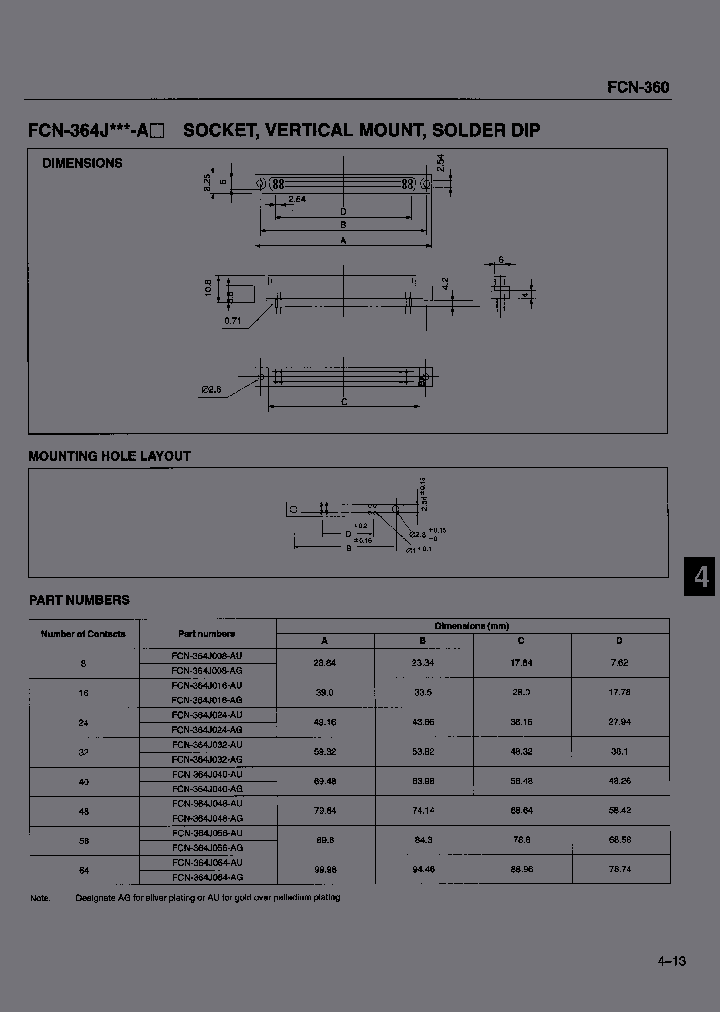 FCN-364J032-AG_6923544.PDF Datasheet