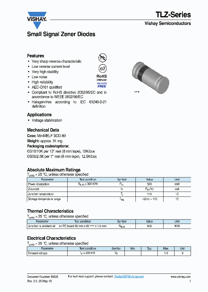 TLZ16BGS08_6921337.PDF Datasheet